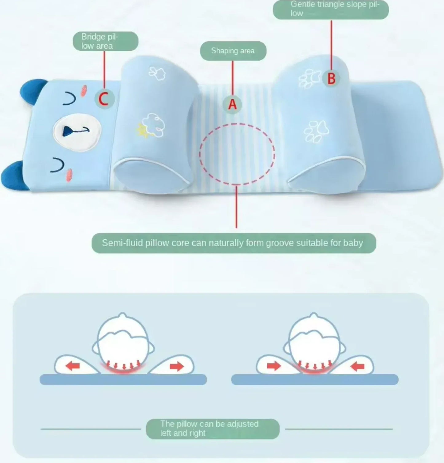 ADJUSTABLE BABY SLEEPING SUPPORT PILLOW, ANTI ROLL CUSHION AND NECK PROTECTION (Random Color)